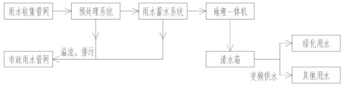 1646201104134150.jpg 1.jpg