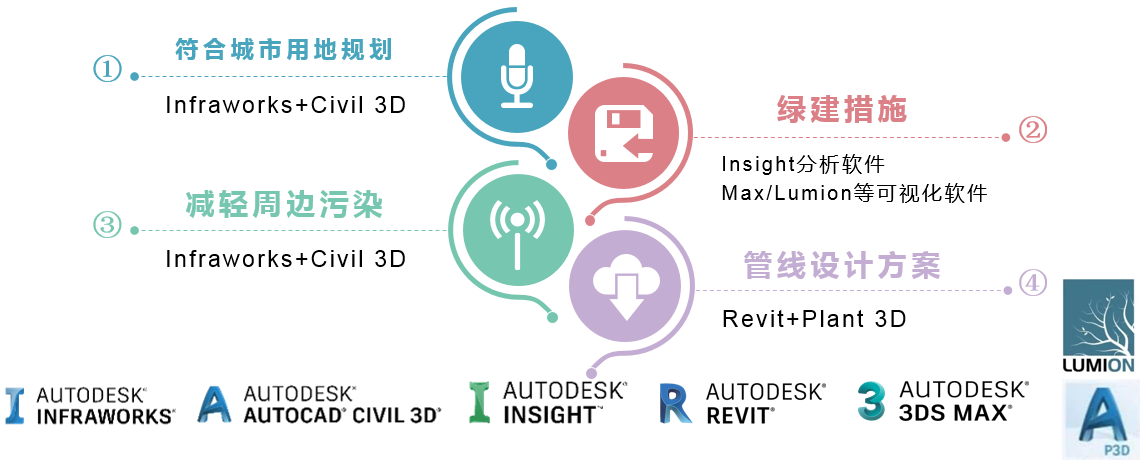 1651217716141643.png 1651217716141643.png